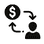 Competitive Pricing Low Vision Product Competitive Pricing